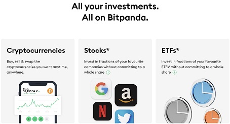 Bitpanda.com Kupon