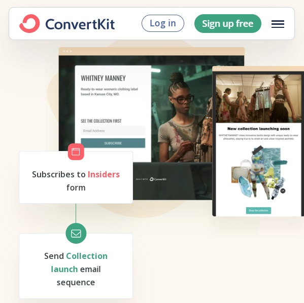 ConvertKit Kupon