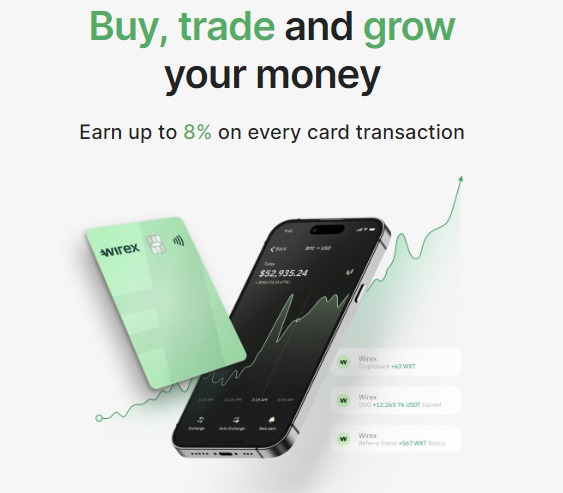 Wirexapp.com kuponkód